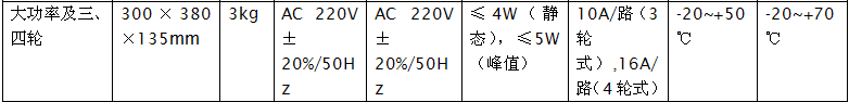 小區(qū)電動車充電站